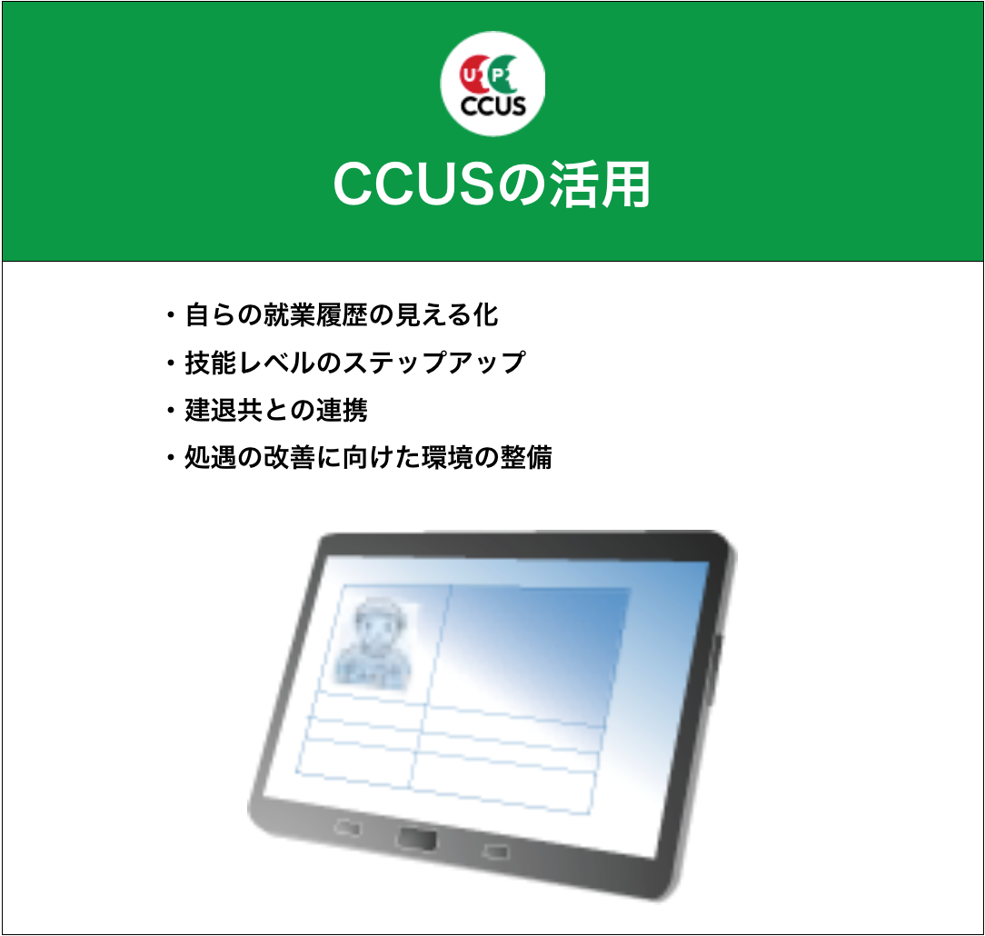 CCUSの活用